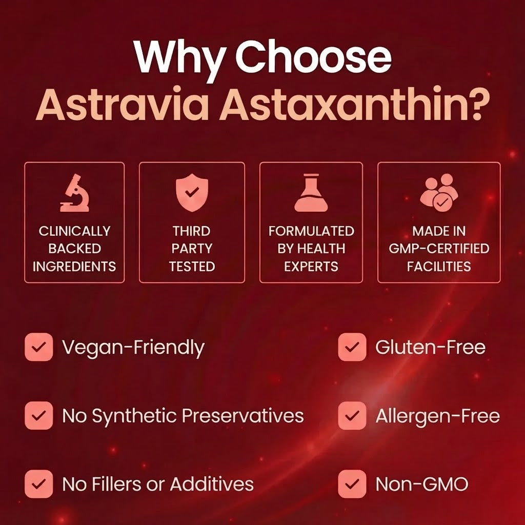 Astravia Astaxanthin 12 mg Softgels – Reduced Ringing, Better Sleep & Total Inner-Ear Cell Defence