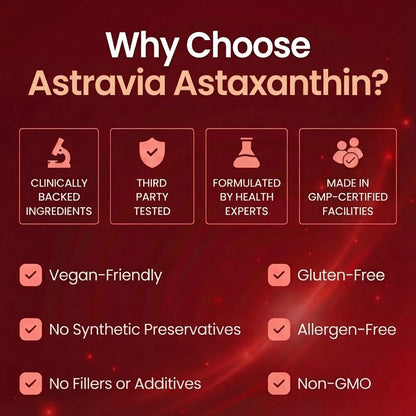 Astravia Astaxanthin 12 mg Softgels – Reduced Ringing, Better Sleep & Total Inner-Ear Cell Defence