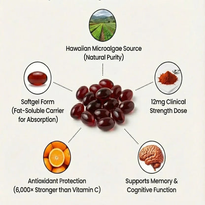 Astravia Astaxanthin 12 mg Softgels – Reduced Ringing, Better Sleep & Total Inner-Ear Cell Defence