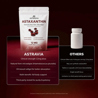 Astaxanthin – Naturally Fights Oxidative Stress To Restore Balance Inside and Out